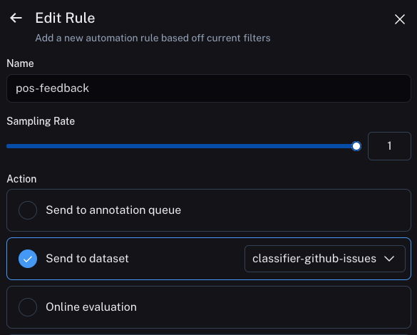 Optimization Positive